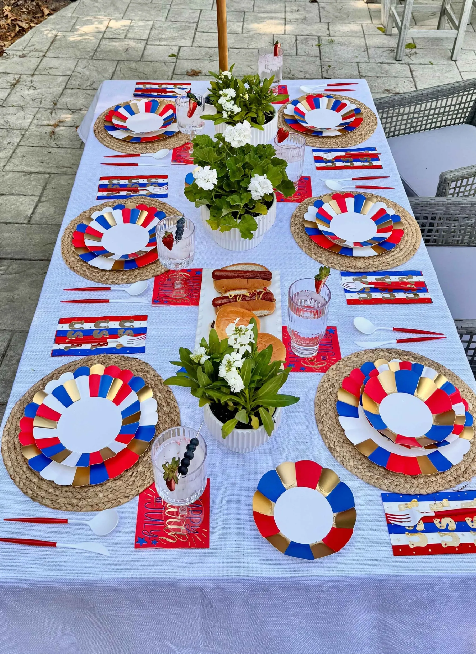 The Ultimate 4th of July Tablescape: Modern Patriotic-Sophistiplate LLC Clearance